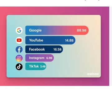 aplikasi video live terbaru yang lagi trend